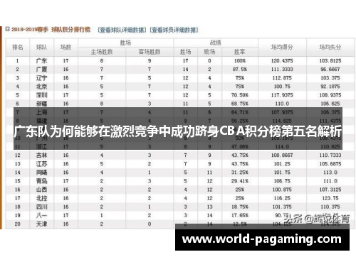 广东队为何能够在激烈竞争中成功跻身CBA积分榜第五名解析