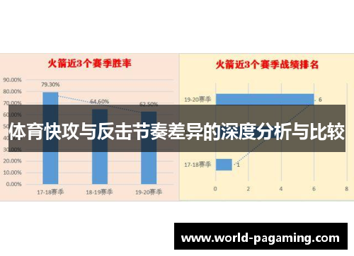 体育快攻与反击节奏差异的深度分析与比较
