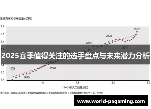 2025赛季值得关注的选手盘点与未来潜力分析