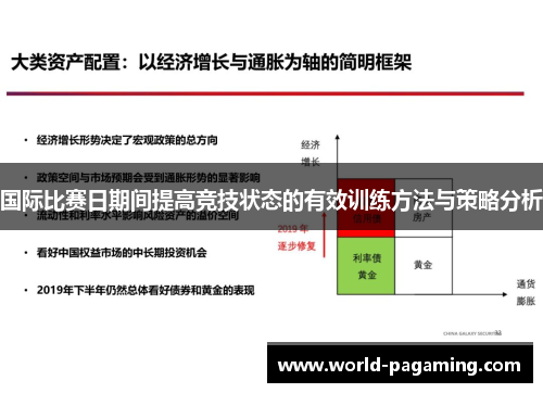 国际比赛日期间提高竞技状态的有效训练方法与策略分析