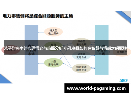 父子对决中的心理博弈与策略分析 小孔塞桑如何在智慧与情感之间取胜