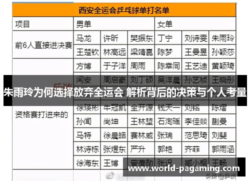 朱雨玲为何选择放弃全运会 解析背后的决策与个人考量