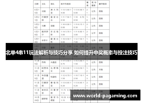 北单4串11玩法解析与技巧分享 如何提升中奖概率与投注技巧