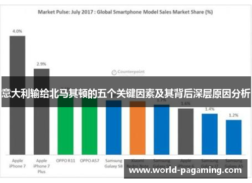 意大利输给北马其顿的五个关键因素及其背后深层原因分析