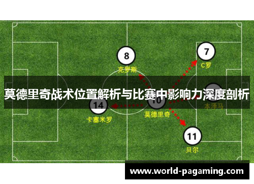 莫德里奇战术位置解析与比赛中影响力深度剖析