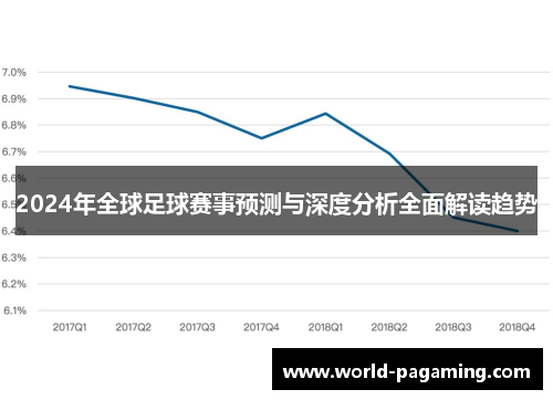 2024年全球足球赛事预测与深度分析全面解读趋势