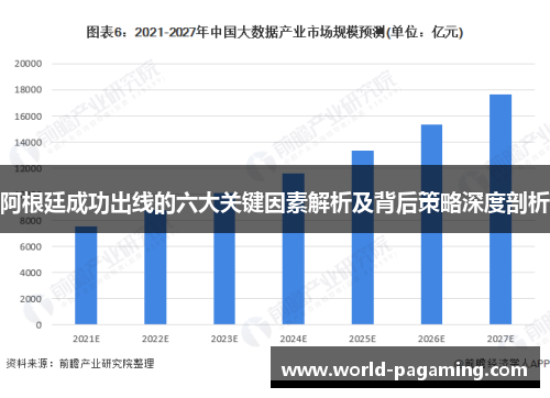 阿根廷成功出线的六大关键因素解析及背后策略深度剖析