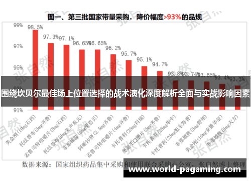 围绕坎贝尔最佳场上位置选择的战术演化深度解析全面与实战影响因素 围绕坎贝尔最佳场上位置选择的战术演化深度解析全面与实战影响因素