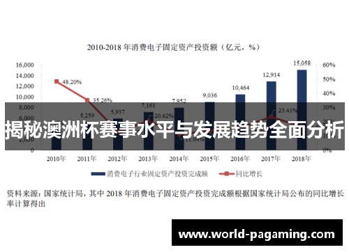 揭秘澳洲杯赛事水平与发展趋势全面分析 揭秘澳洲杯赛事水平与发展趋势全面分析