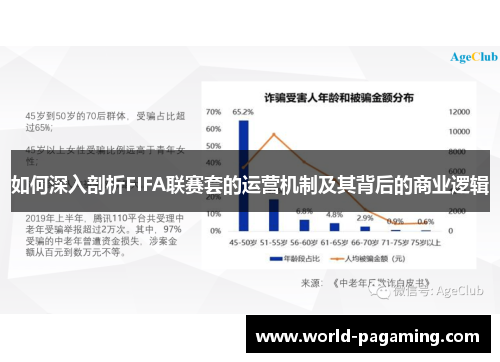 如何深入剖析FIFA联赛套的运营机制及其背后的商业逻辑