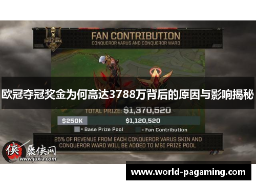 欧冠夺冠奖金为何高达3788万背后的原因与影响揭秘