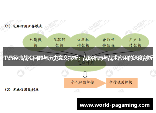 里昂经典战役回顾与历史意义探析：战略布局与战术应用的深度剖析