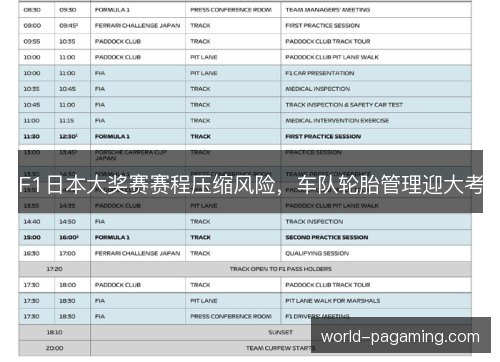 F1日本大奖赛赛程压缩风险,车队轮胎管理迎大考 F1日本大奖赛赛程压缩风险,车队轮胎管理迎大考